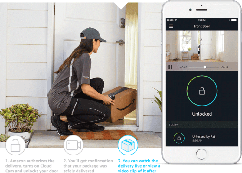 Amazon Key uses a smart lock and connected camera to access your home